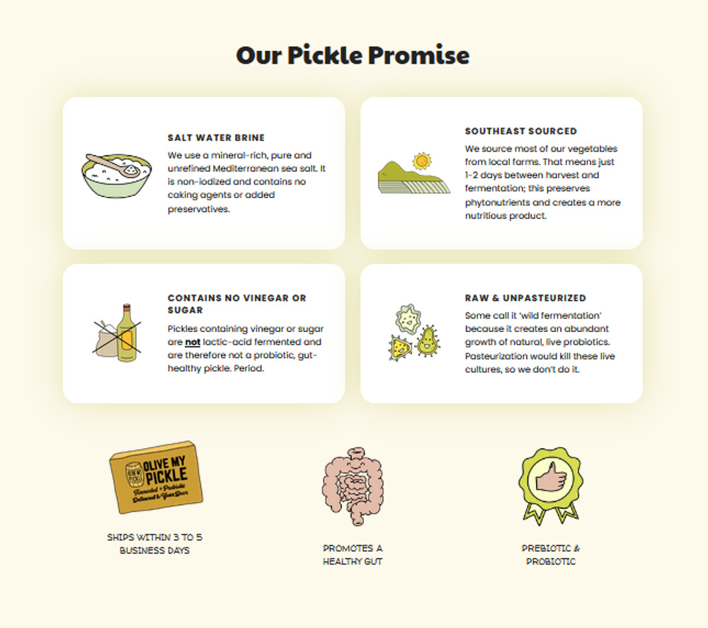 Shopify Website Redesign – Olive My Pickle