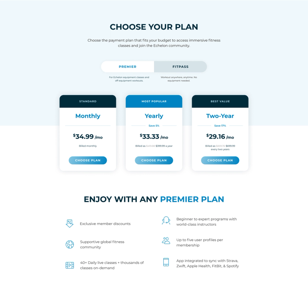 Website Redesign – Echelon