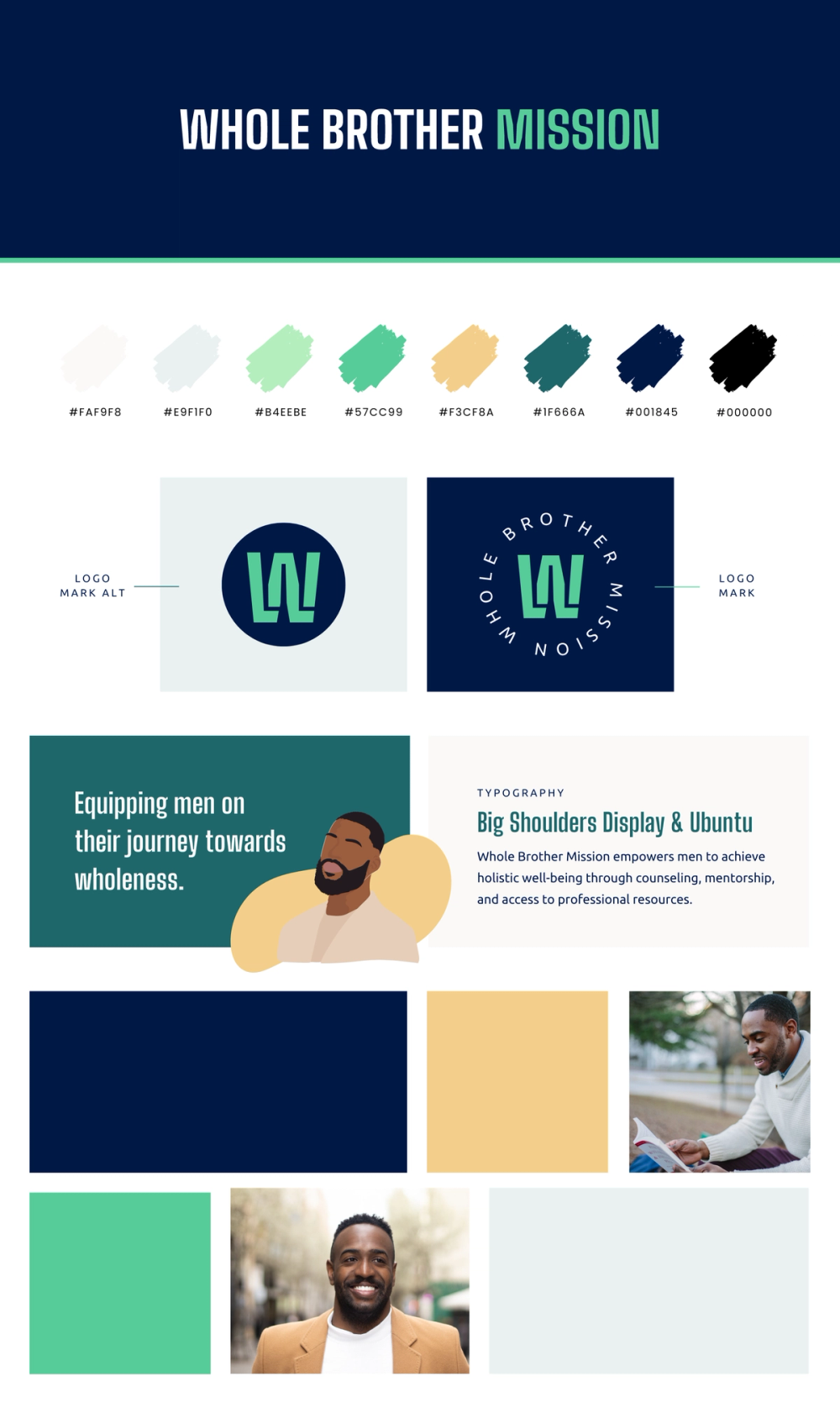 Website Redesign for Whole Brother Mission