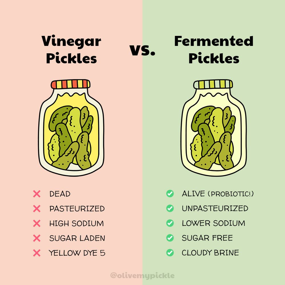 Olive My Pickle Social Media Graphics