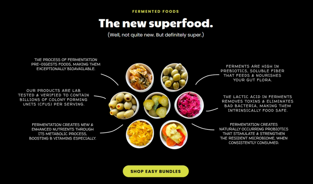 Shopify Website Redesign – Olive My Pickle