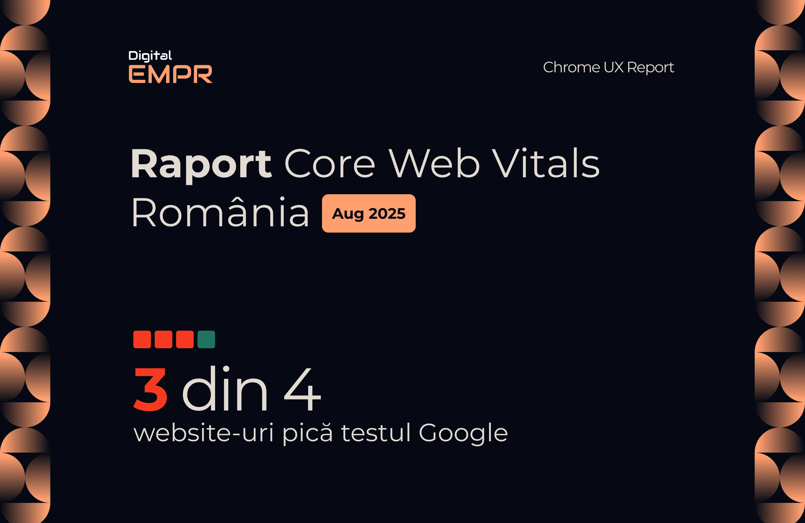 Raport Core Web Vitals România (Aug 2025)