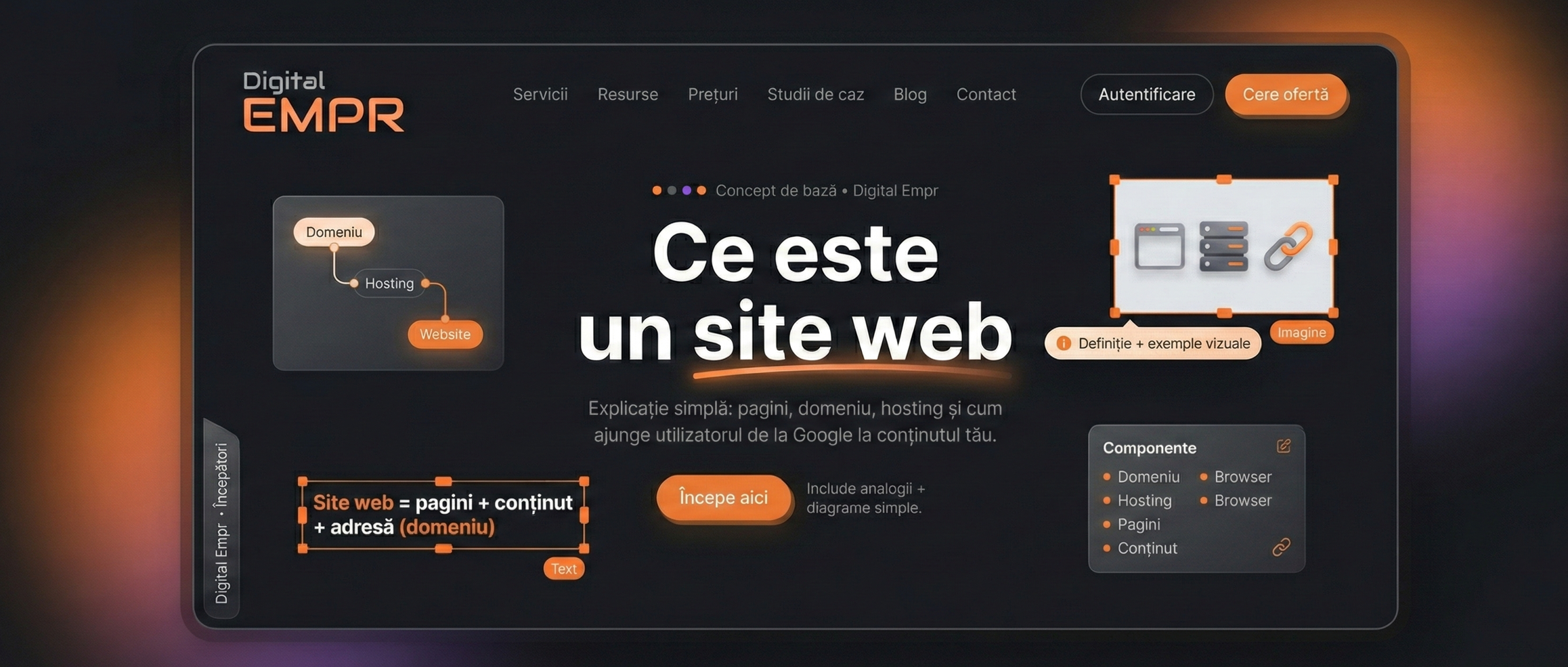 Ce este un site web și cum funcționează?