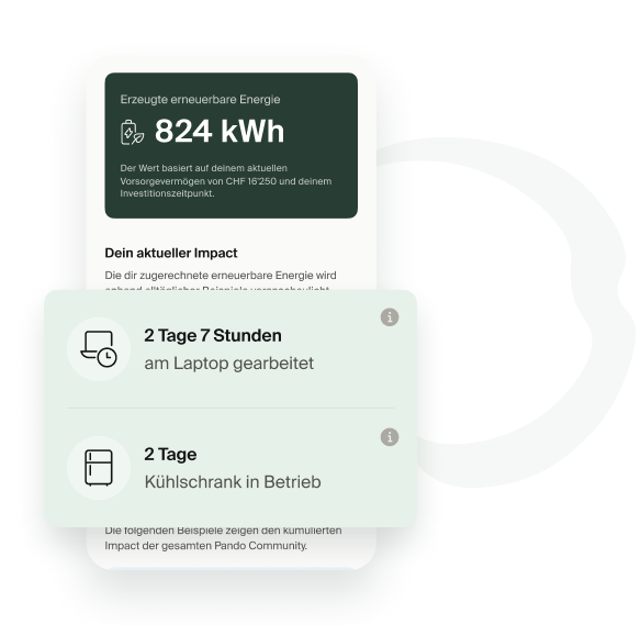 Pando App Screen erzeugte erneuerbare Energie 