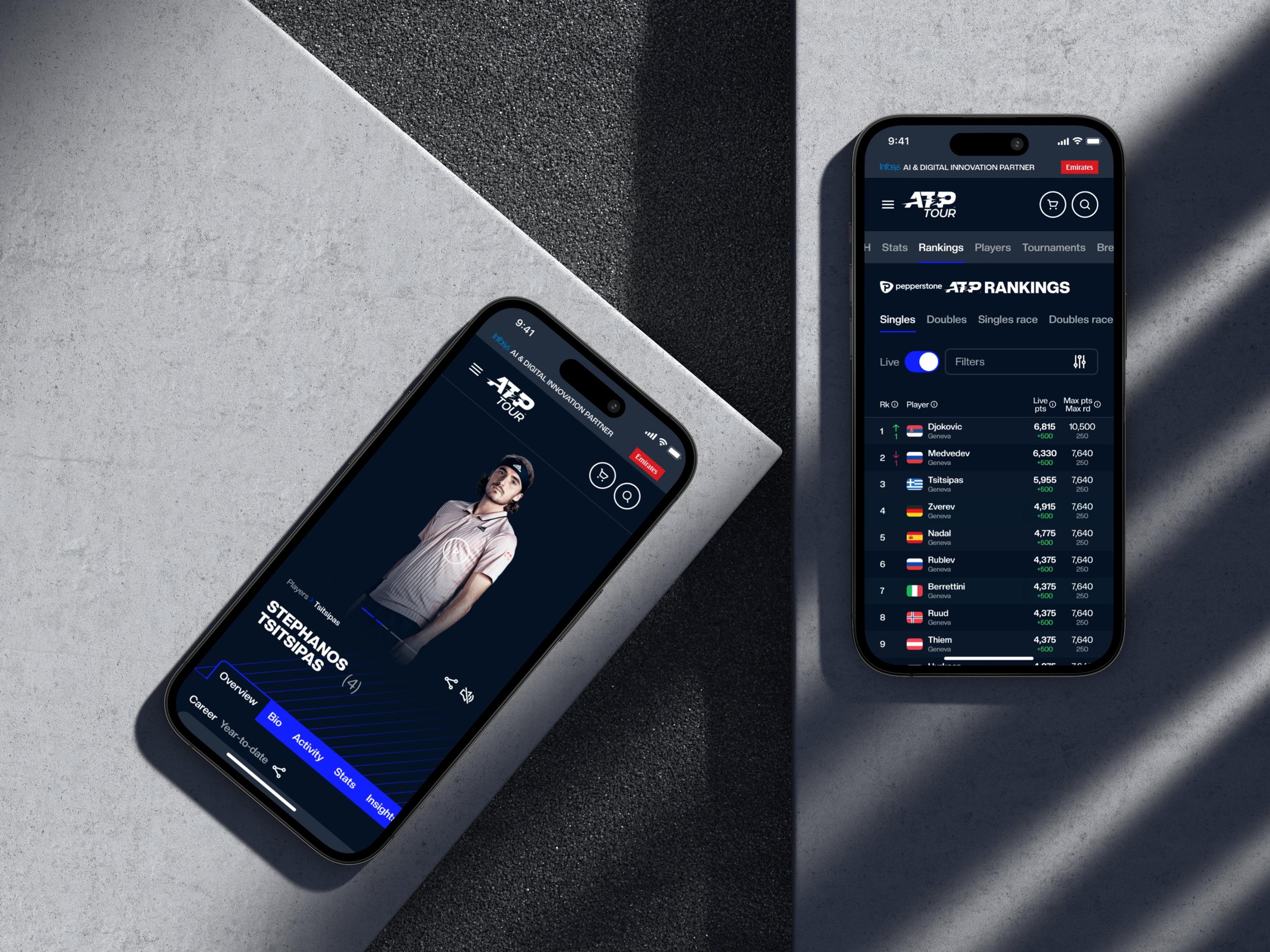 ATP Design System — One design system powering ATP’s digital products.