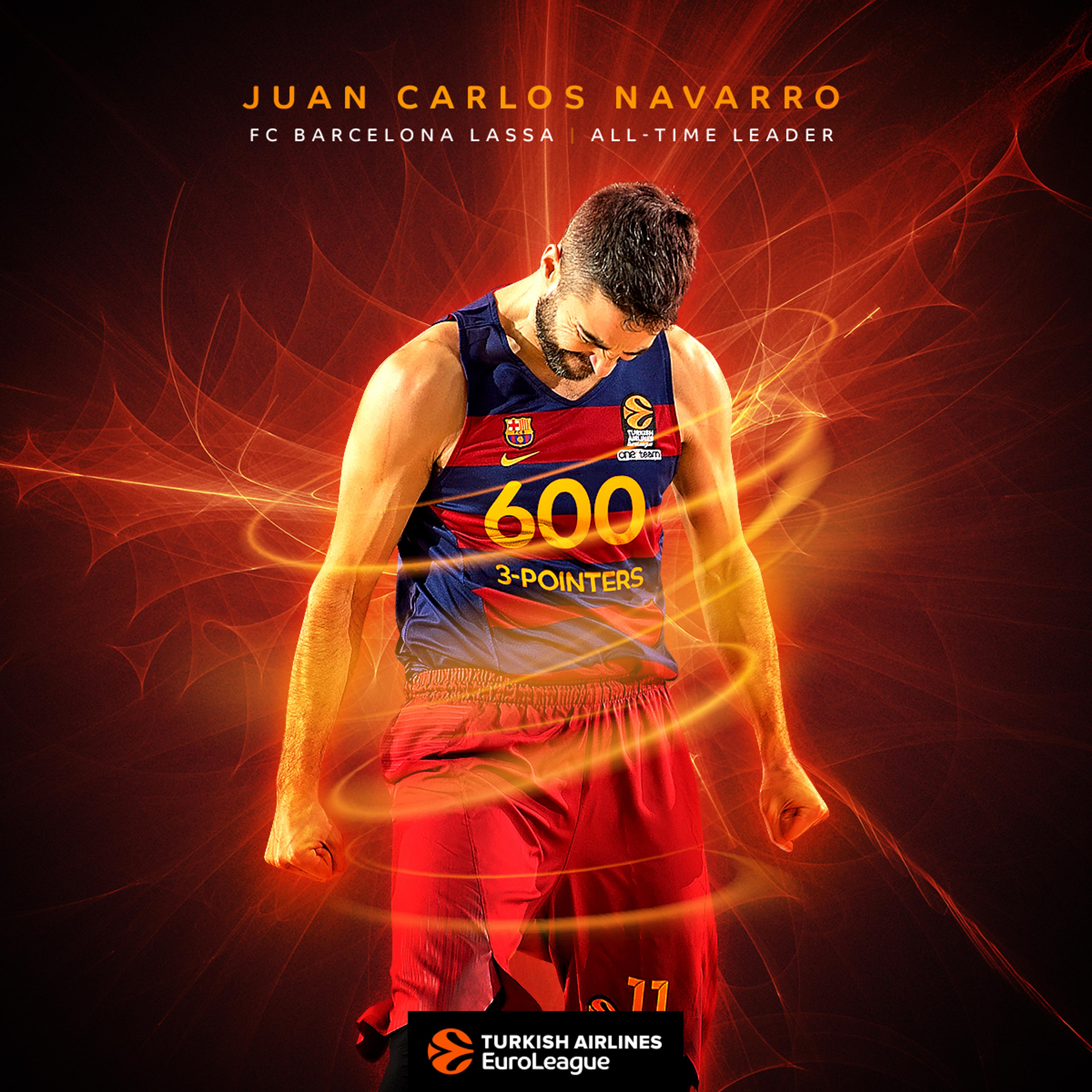 EuroLeague — image 2 of 12