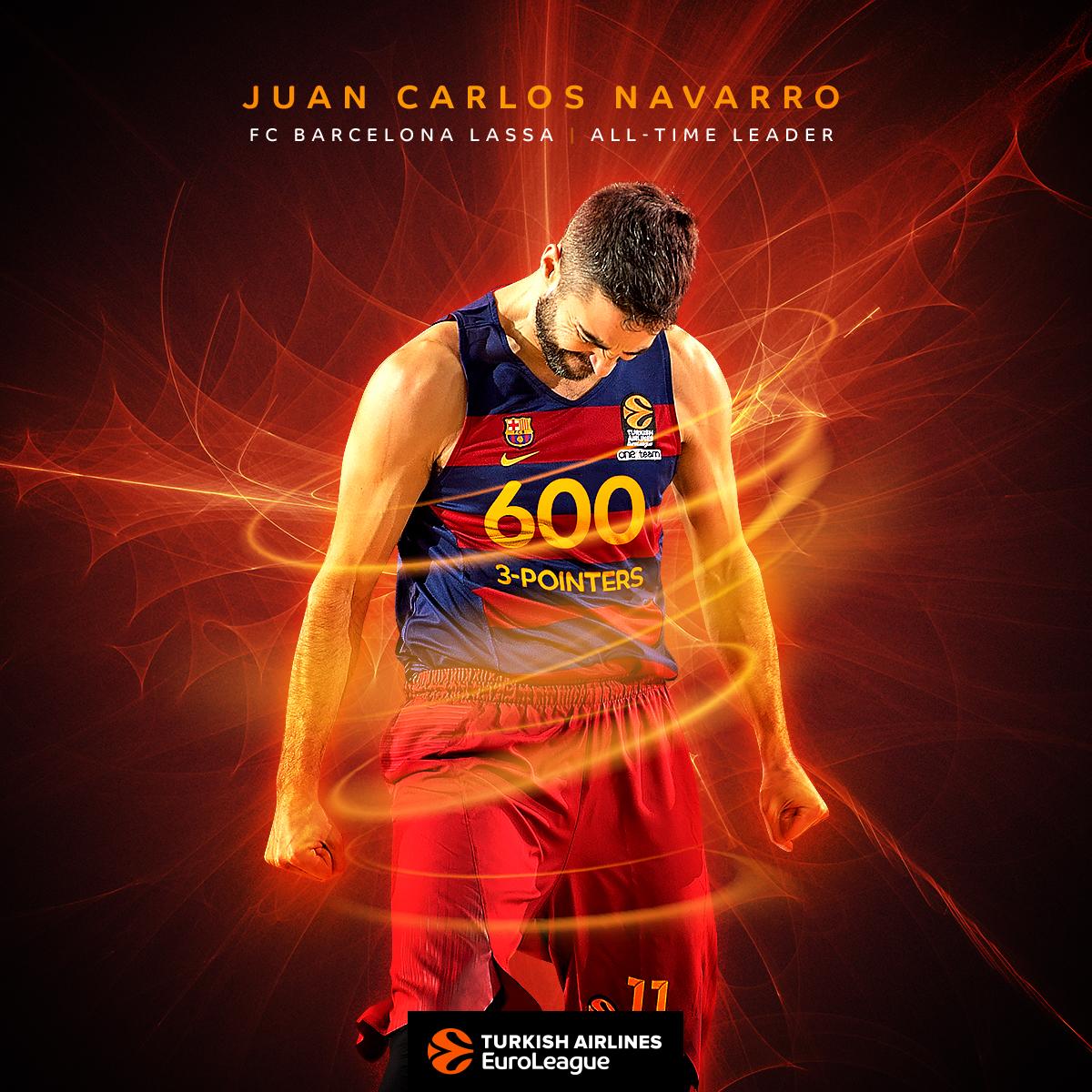 EuroLeague — image 2 of 12
