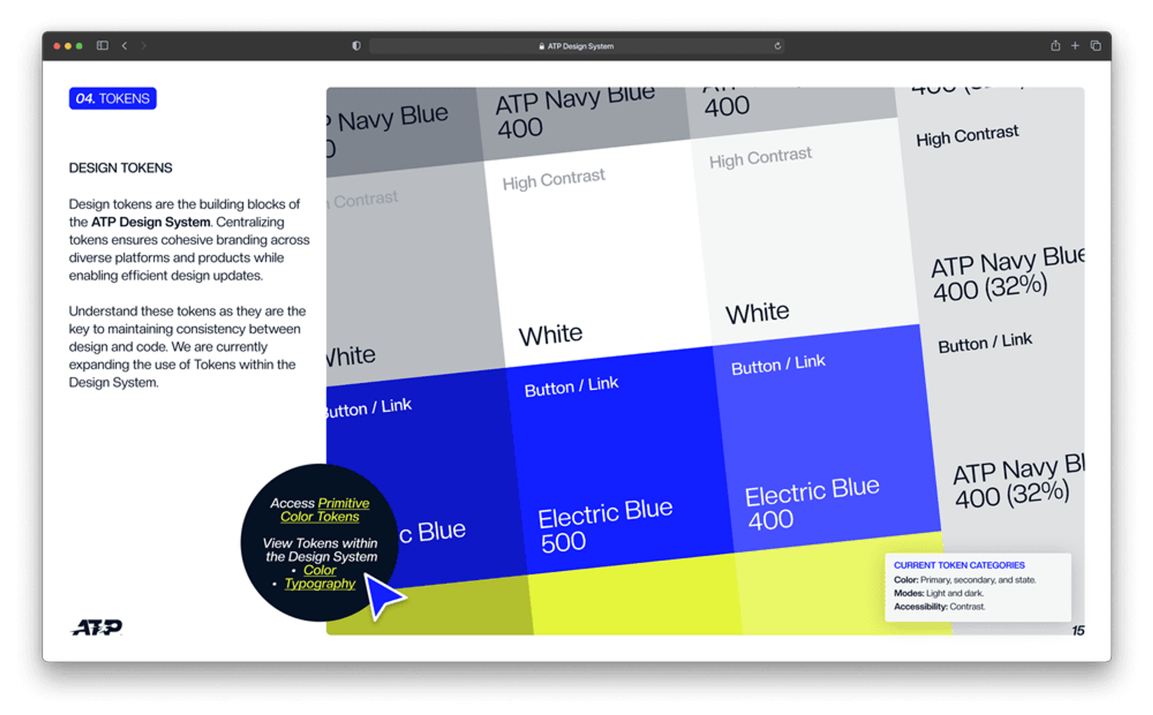 ATP Design System — image 10 of 14