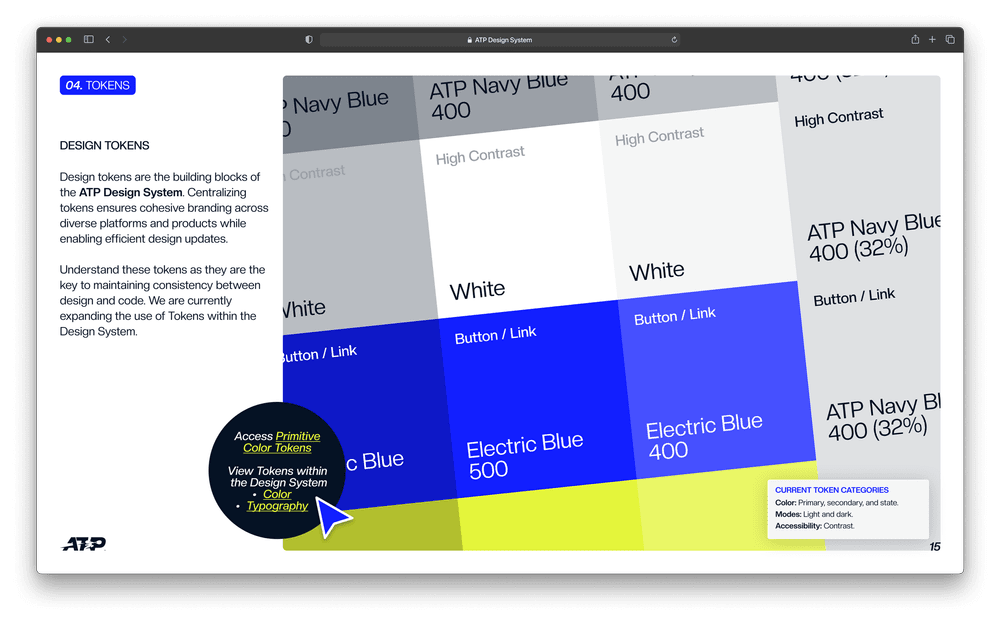 ATP Design System — image 10 of 14