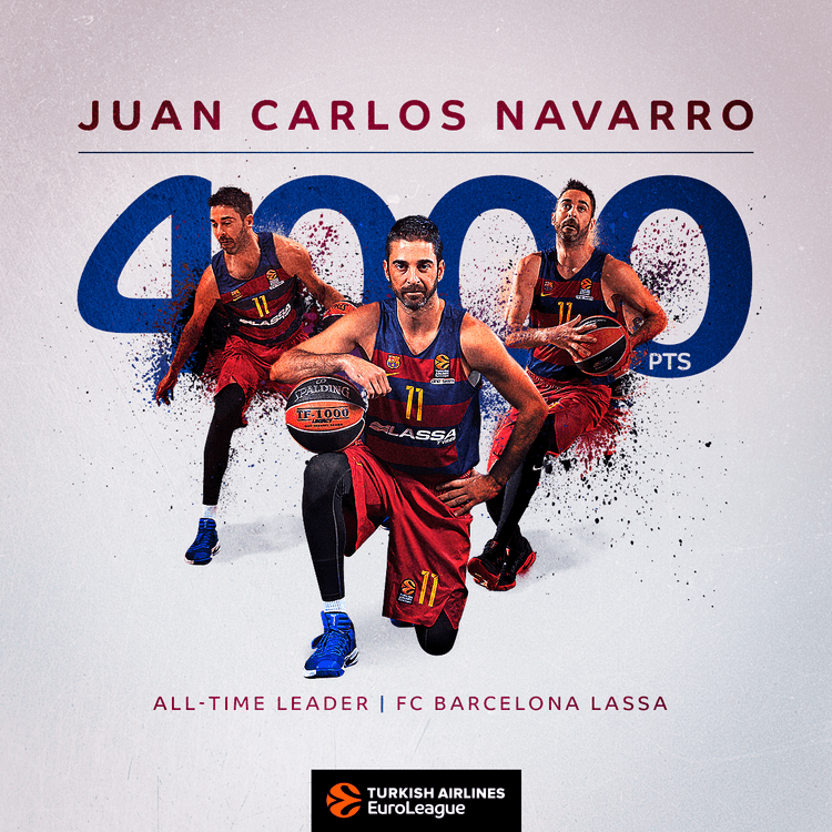 EuroLeague — image 7 of 12
