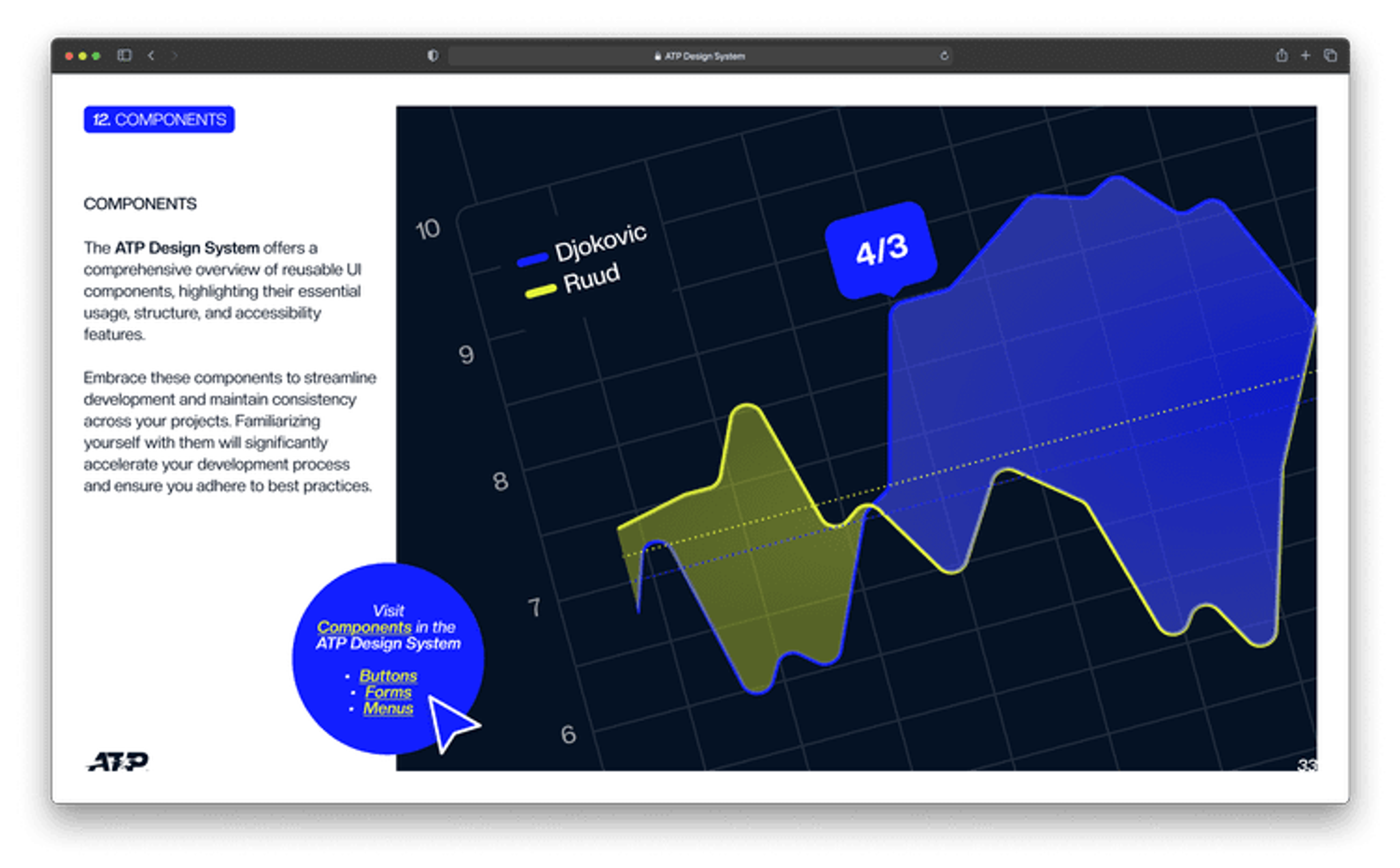 ATP Design System — image 7 of 14