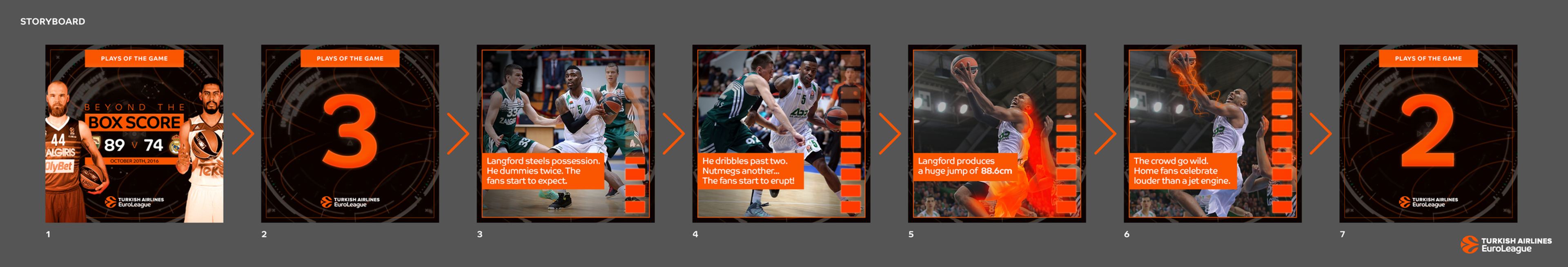 EuroLeague — image 3 of 12