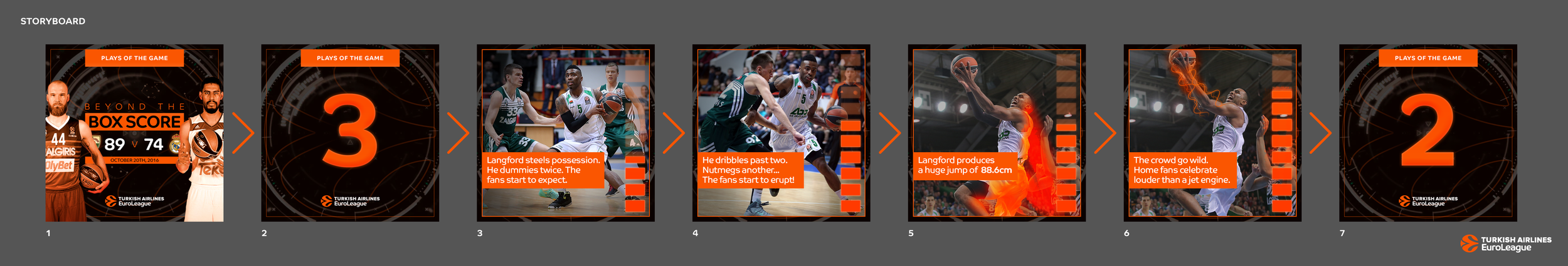 EuroLeague — image 3 of 12