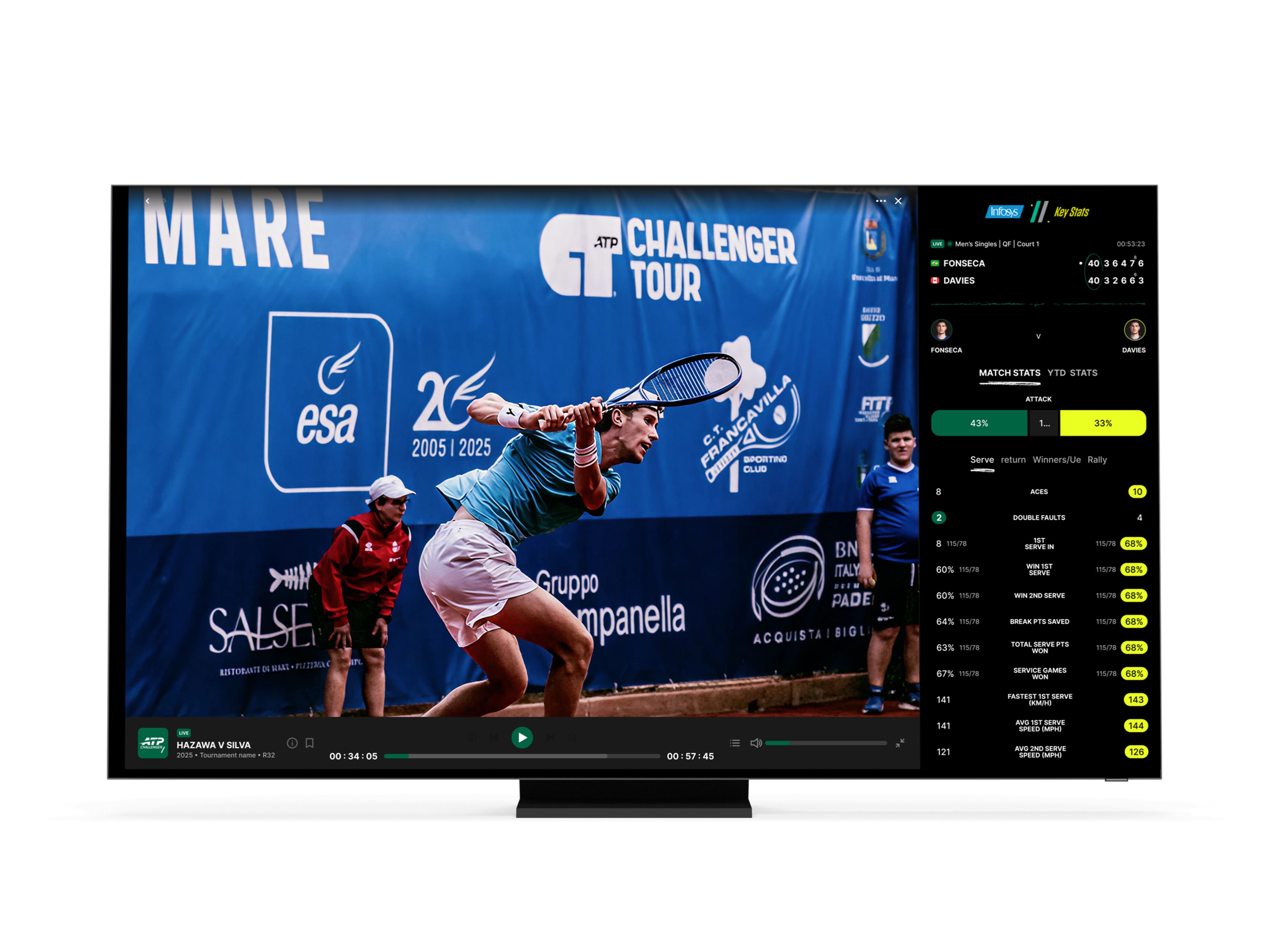 ATP Challenger — image 8 of 9