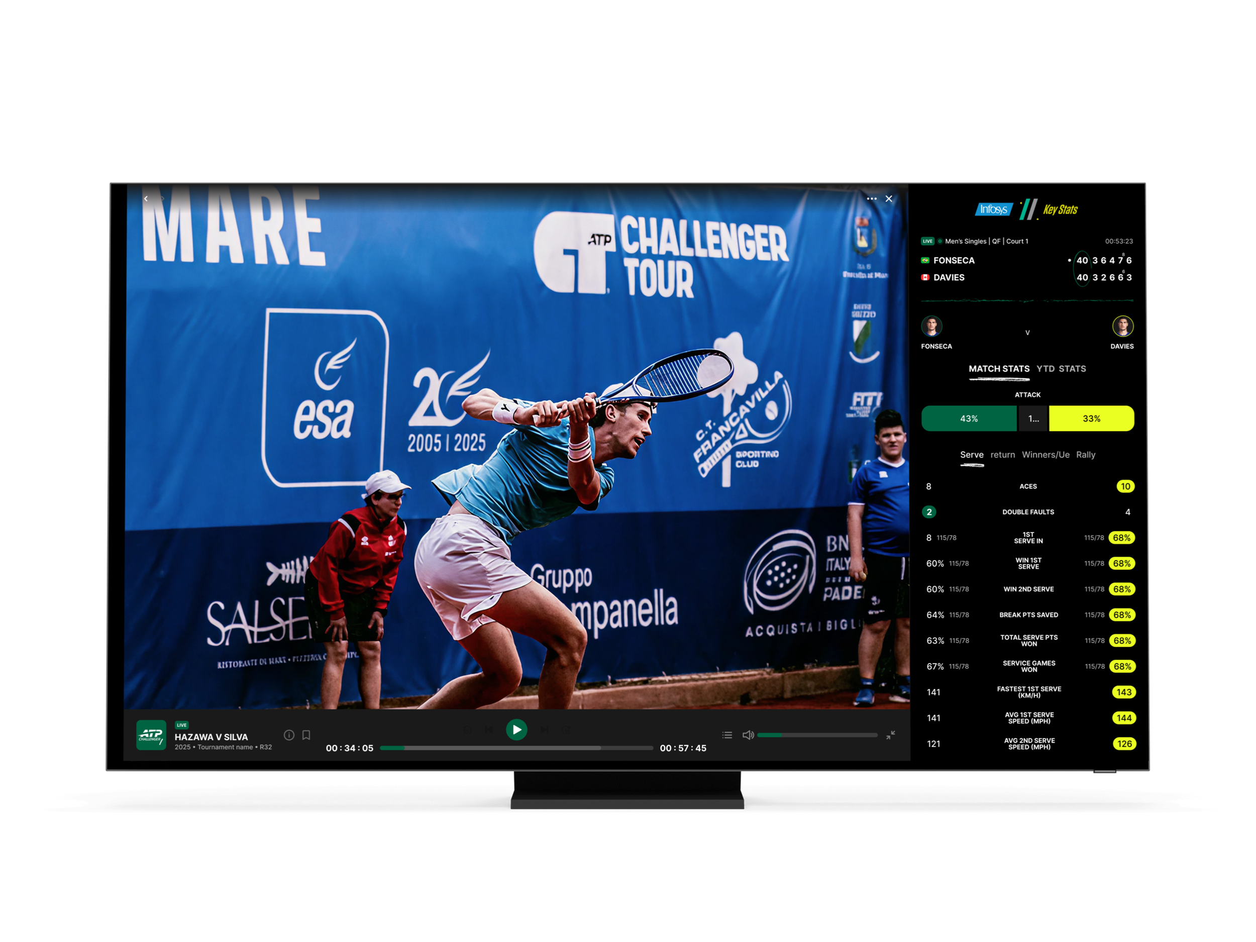 ATP Challenger — image 8 of 9
