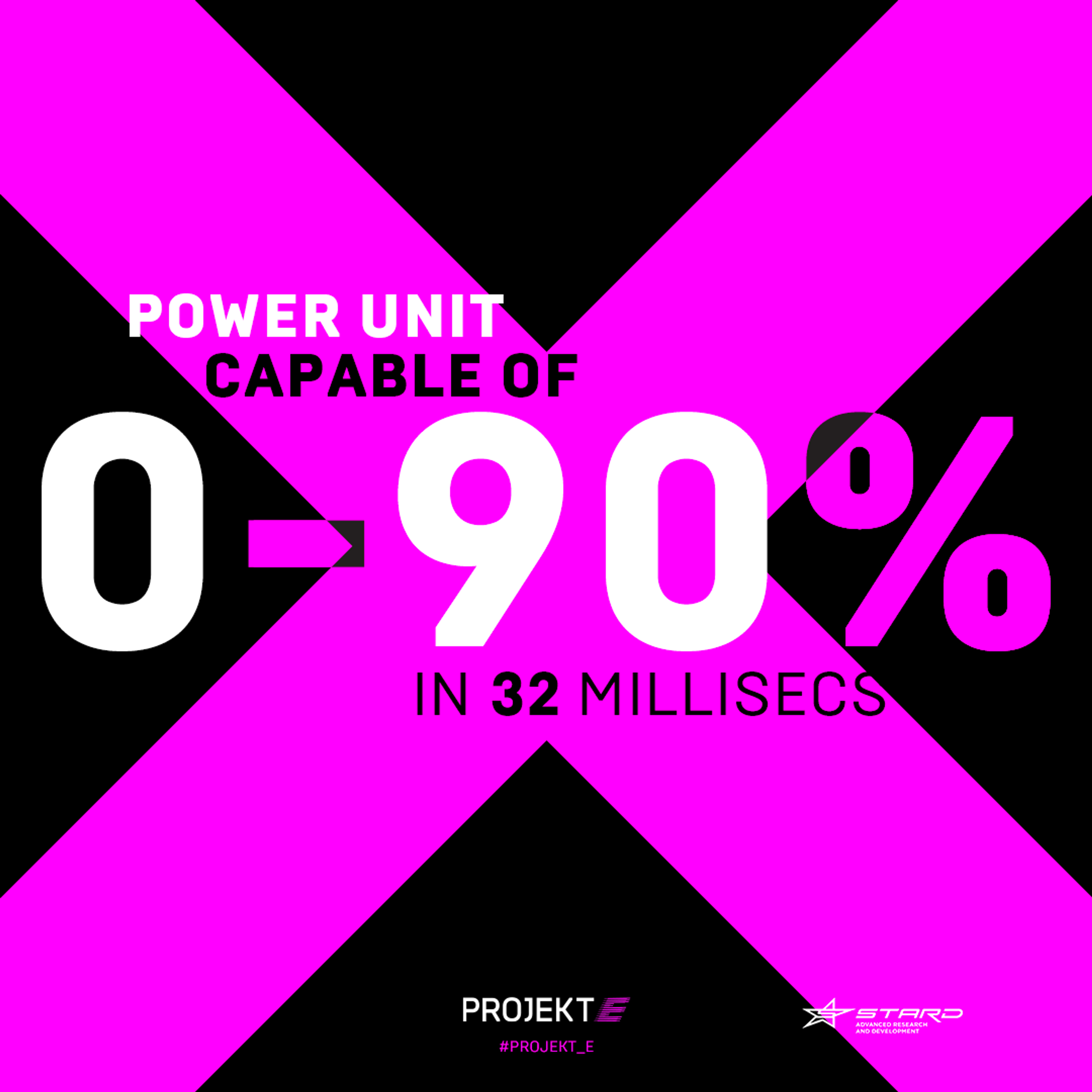 Projekt E — image 4 of 9