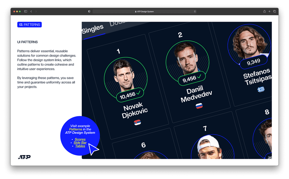 ATP Design System — image 8 of 14