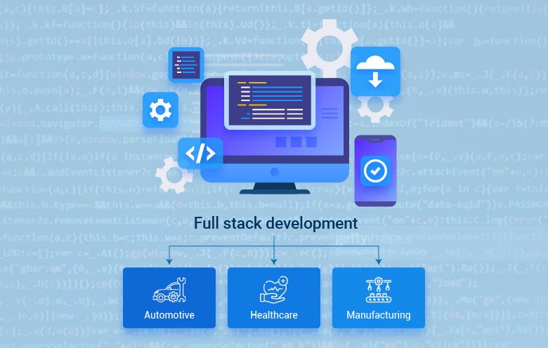 Full Stack Developer