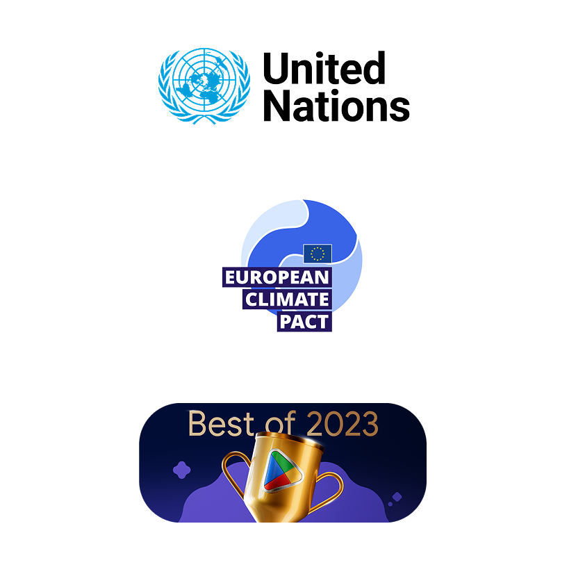 Globally recognized platform