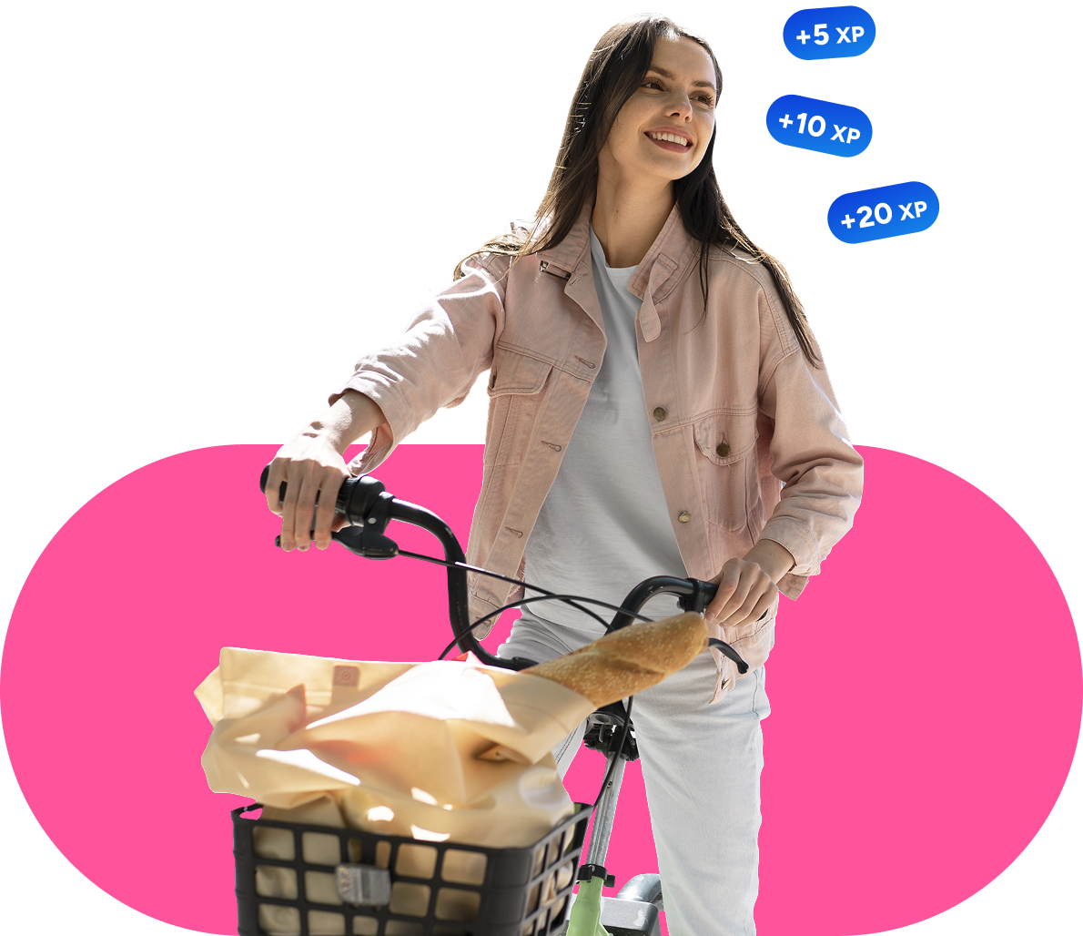 AWorld loyalty platform