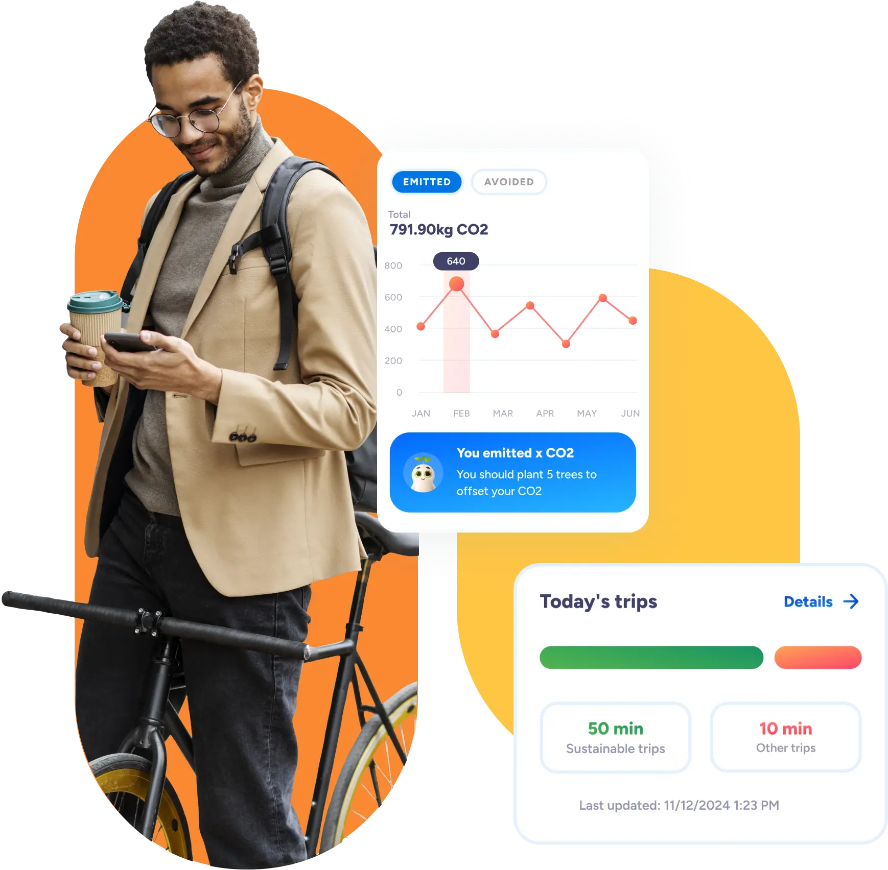 Behavioral Activation