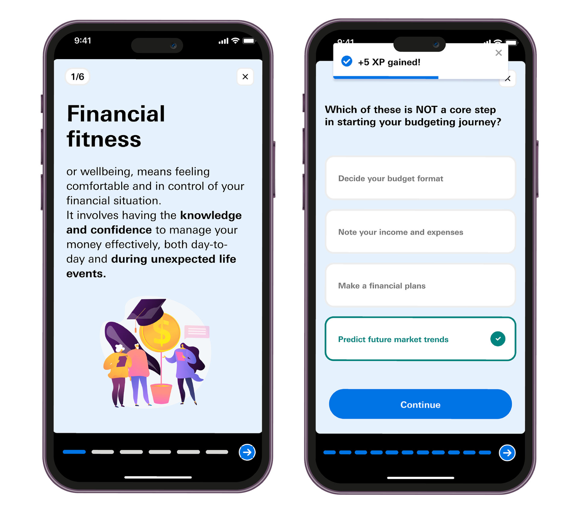 Financial Wellbeing platform on smartphones