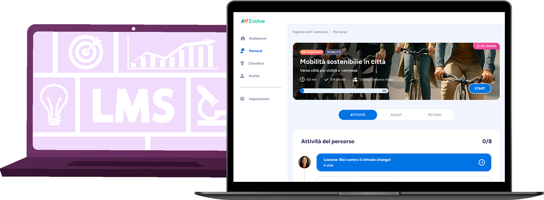 Evolve alongside LMS