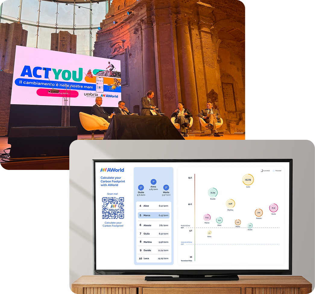 AWorld for Institutions and Citizens