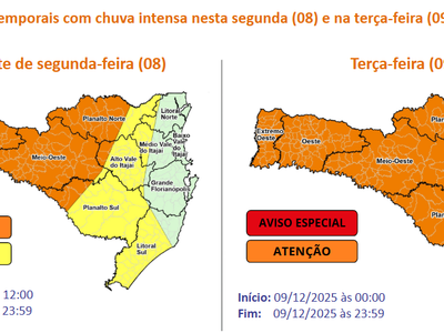 Aulas são suspensas em Santa Catarina devido à previsão de Ciclone Extratropical