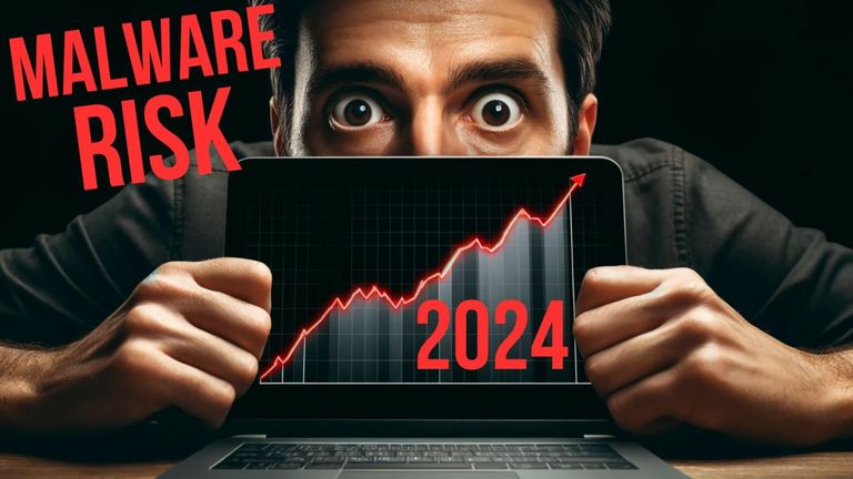 Malware Risk to Small and Medium Businesses
