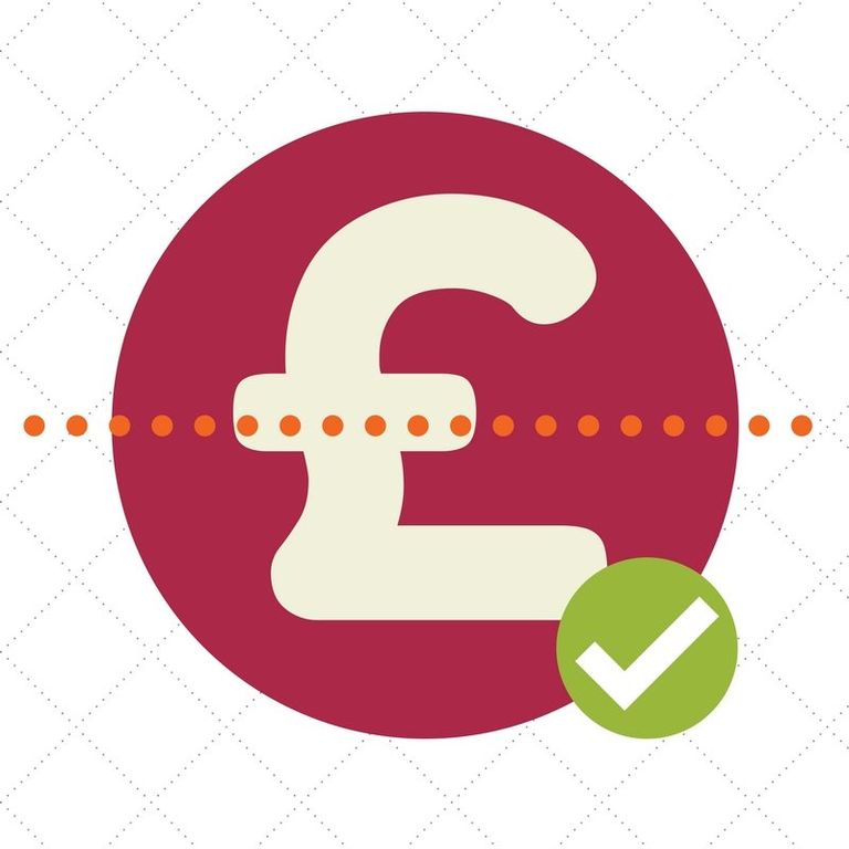 fixed price it support contracts