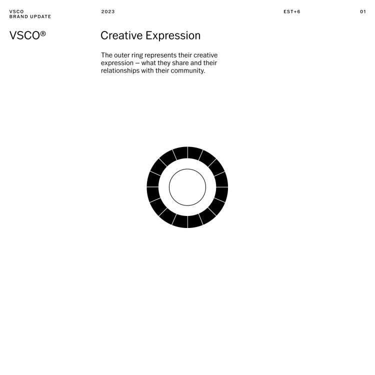 EST+6_VSCO_BRANDPLATFORM_CrisMascort_0007
