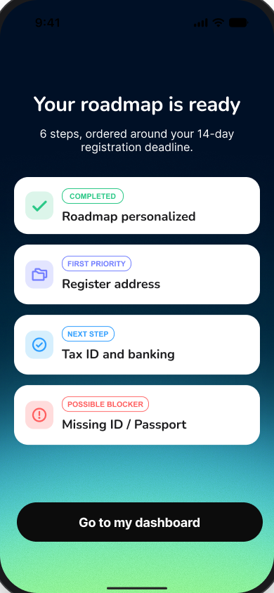 Original Klar Your roadmap is ready screen