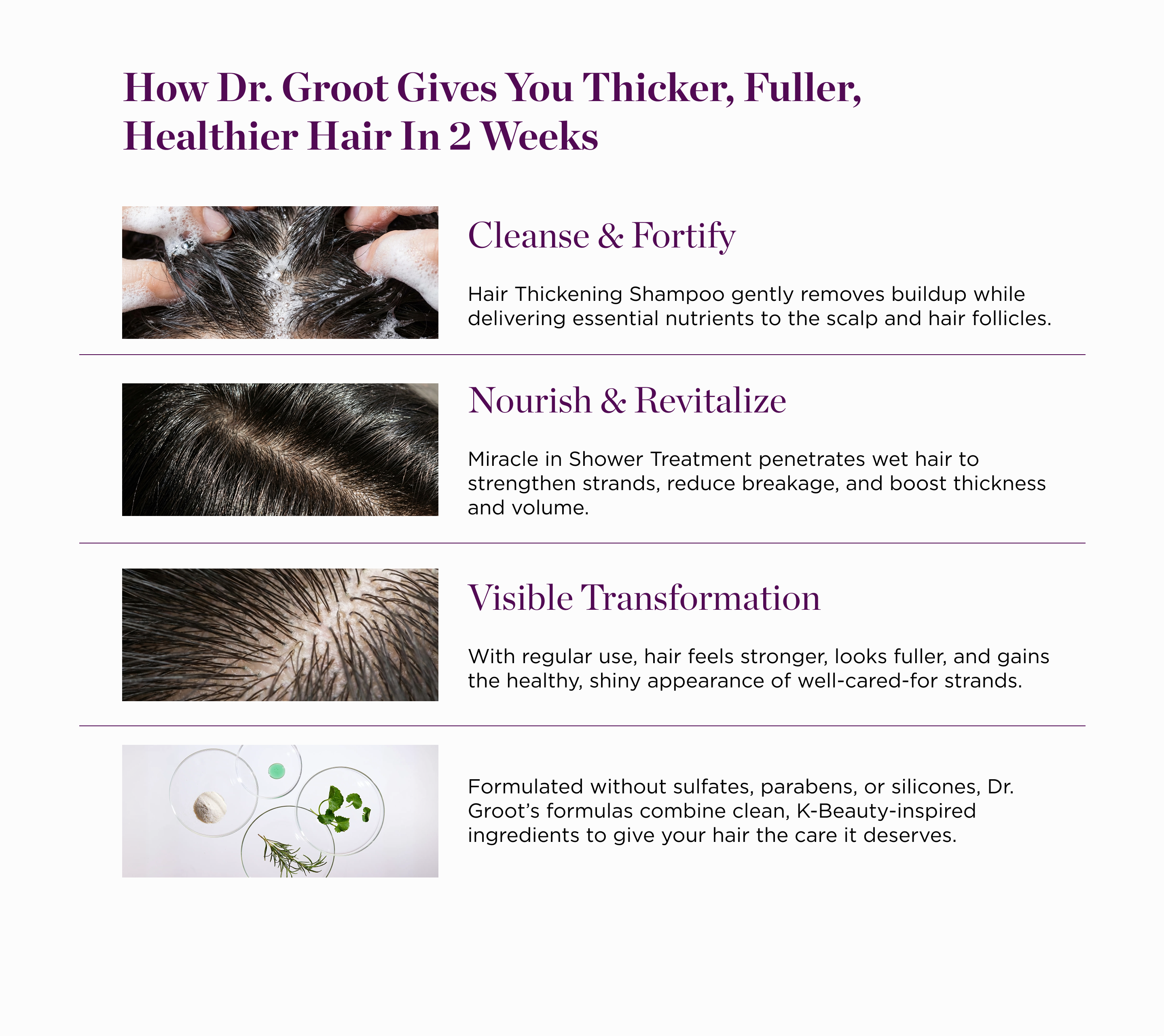 Dr. Groot hair care ad detailing a 3-step process for thicker, fuller, healthier hair in 2 weeks, with images of washing, improved hair and scalp, and natural ingredients.