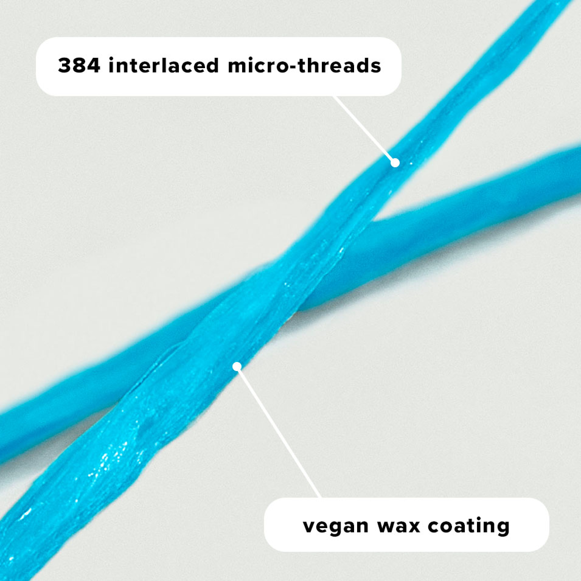 A light blue string of the Reach POP Mint Dental Floss on a light grey surface zoomed in to show the micro-threads, and black text over it "384 interlaced micro-threads" and "vegan wax coating"
