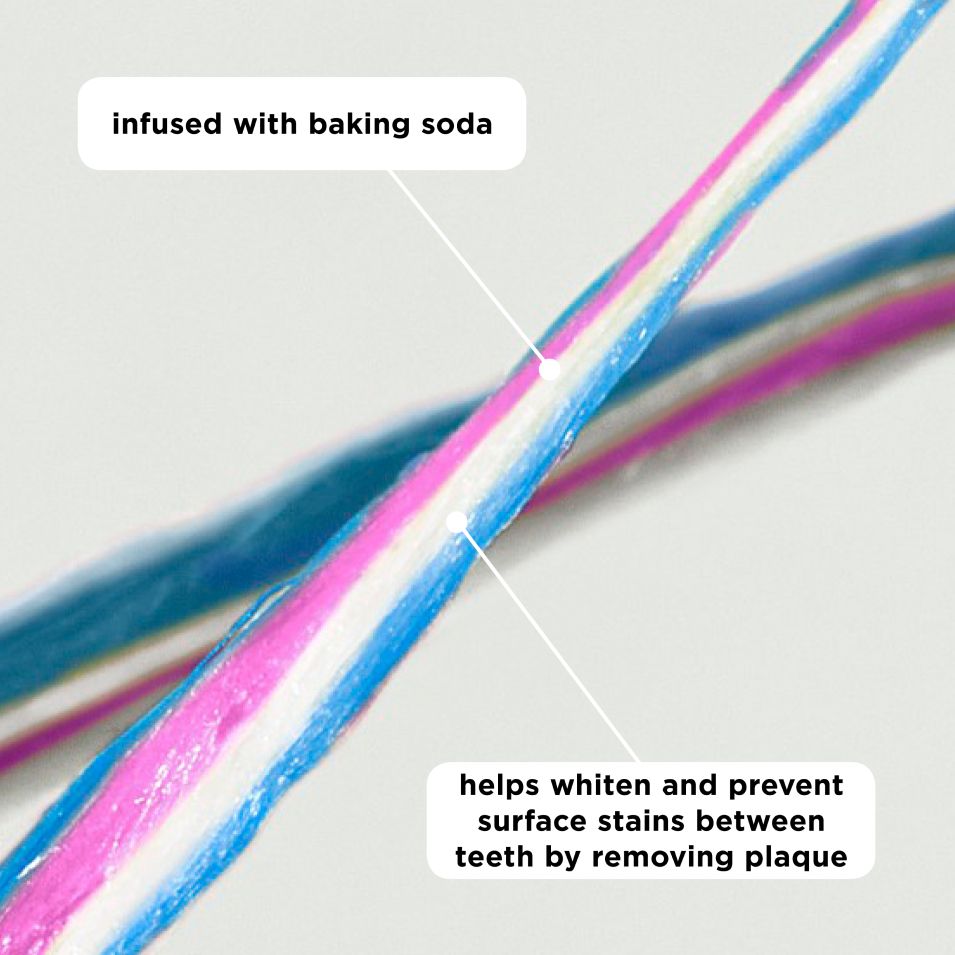 A blue-white-pink string of the Reach POP Peppermint Twist Dental Floss on a light grey surface zoomed in to show the micro-threads, and black text over it "infused with baking soda" and "helps whiten and prevent surface stains between teeth by removing plaque"