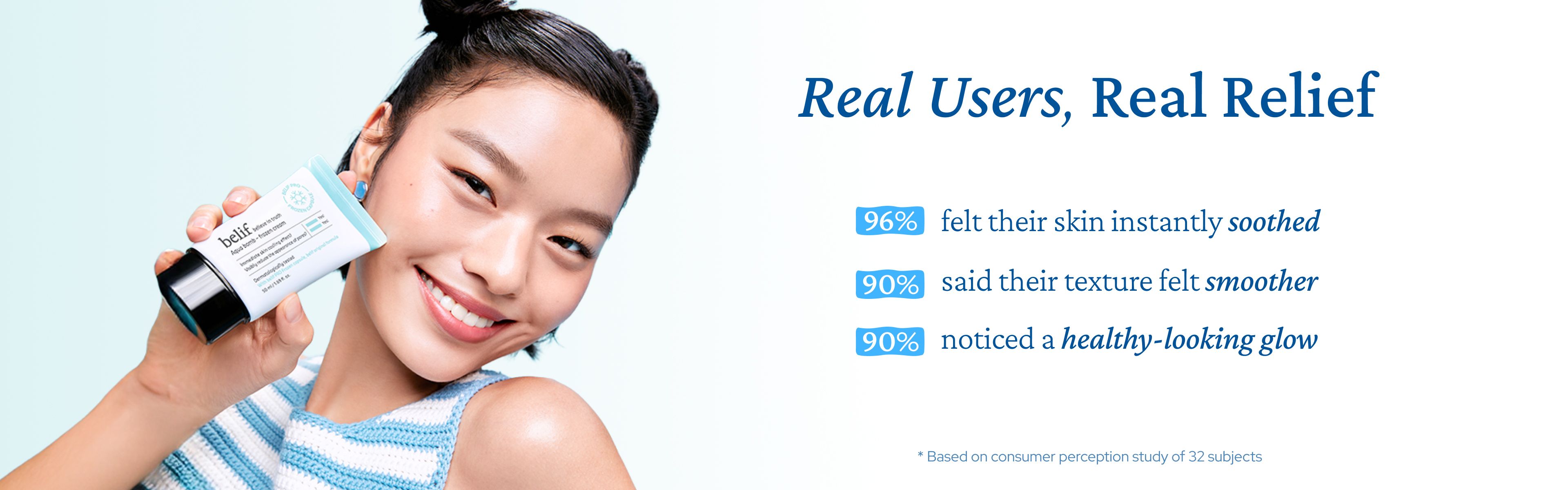 A smiling woman holds a Belif skincare tube. Text states 'Real Users, Real Relief' with user study results: 96% felt skin soothed, 90% felt texture smoother, 90% noticed a healthy glow.