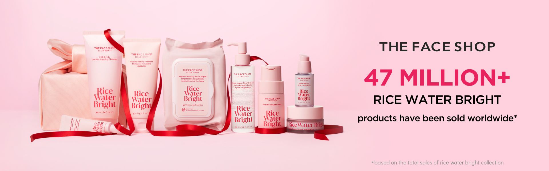 THE FACE SHOP Rice Water Bright skincare products, including tubes, wipes, and bottles, with text stating "47 MILLION+ RICE WATER BRIGHT products have been sold worldwide".