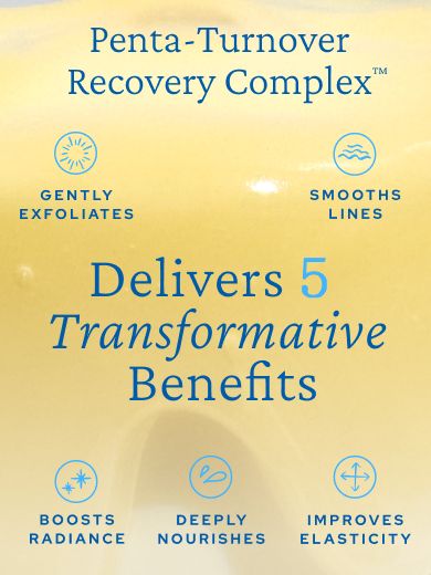 Image with text breaking down the Super Knights Lipcerin  Penta-Turnover Recovery Complex ingredient benefits. The text reads: "Delivers 5 Transformative Benefits". The benefits listed are: "Gently Exfoliates, Smooths Lines, Improves Elasticity, Deeply Nourishes, Boosts Radiance", each with corresponding icons.