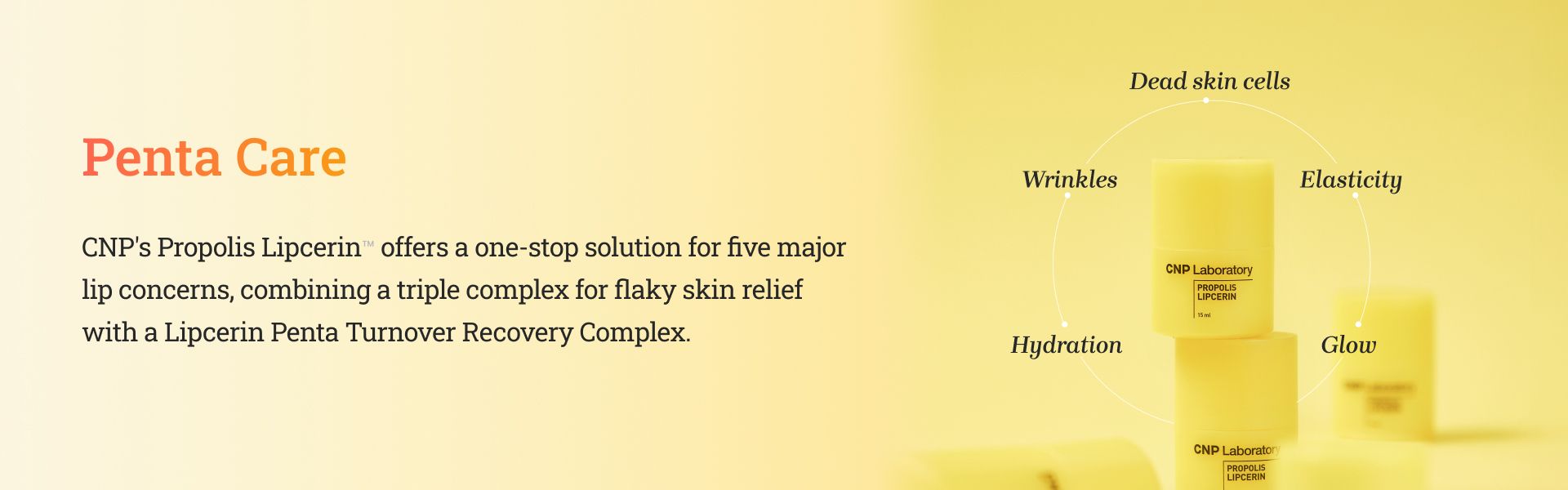 Ad for CNP Propolis Lipcerin, showing product tubes and text about five lip concerns: dead skin cells, wrinkles, elasticity, glow, and hydration.