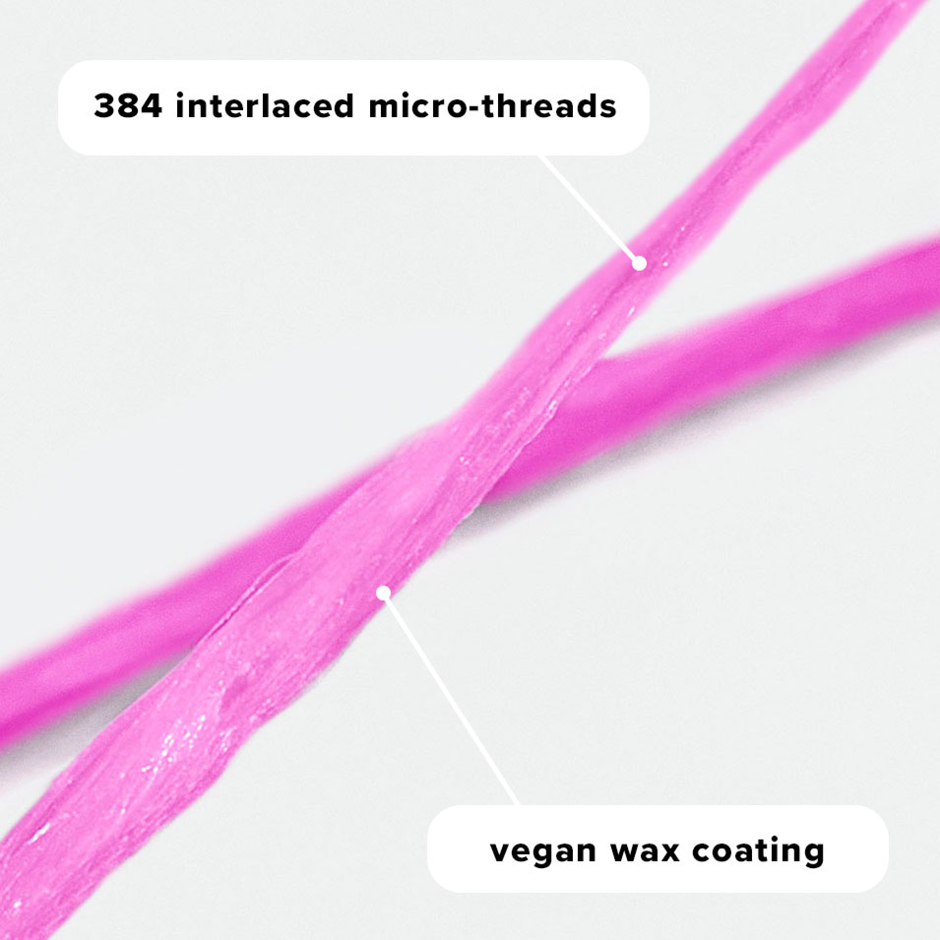 A pink string of the Reach POP Cinnamon Dental Floss on a light grey surface zoomed in to show the micro-threads, and black text over it "384 interlaced micro-threads" and "vegan wax coating"