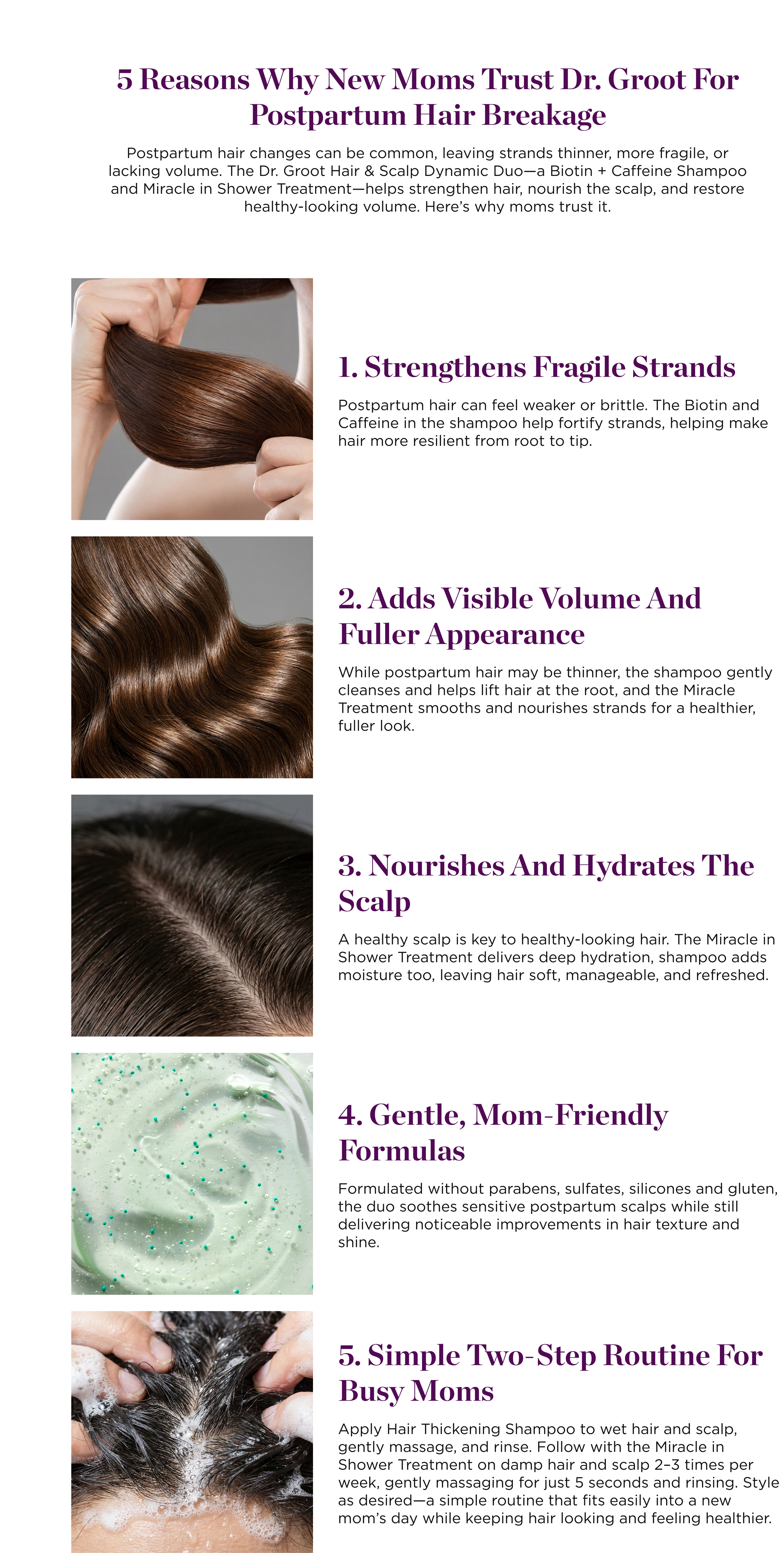 Infographic titled "5 Reasons Why New Moms Trust Dr. Groot For Postpartum Hair Breakage," featuring images of healthy hair, a scalp, hair products, and shampoo application.