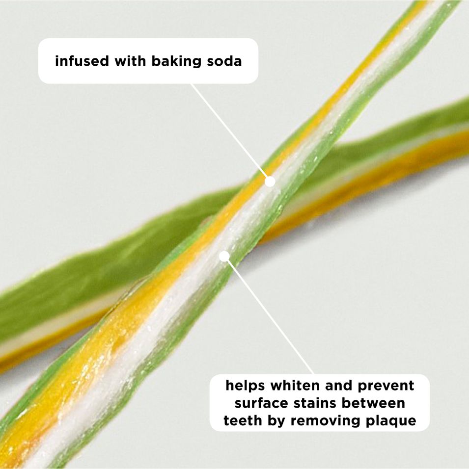 A green-white-yellow string of the Reach POP Whitening Mint Flex Dental Floss on a light grey surface zoomed in to show the micro-threads, and black text over it "infused with baking soda" and "helps whiten and prevent surface stains between teeth by removing plaque"