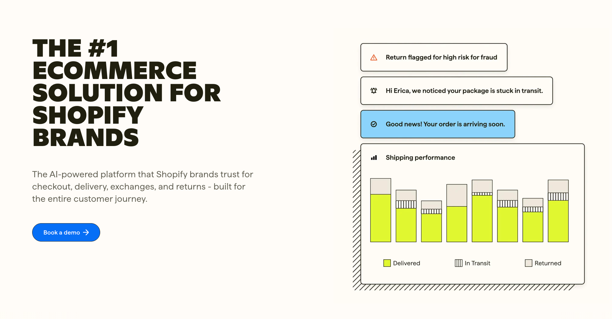 #1 Returns Management App for Shopify Brands | Loop Returns