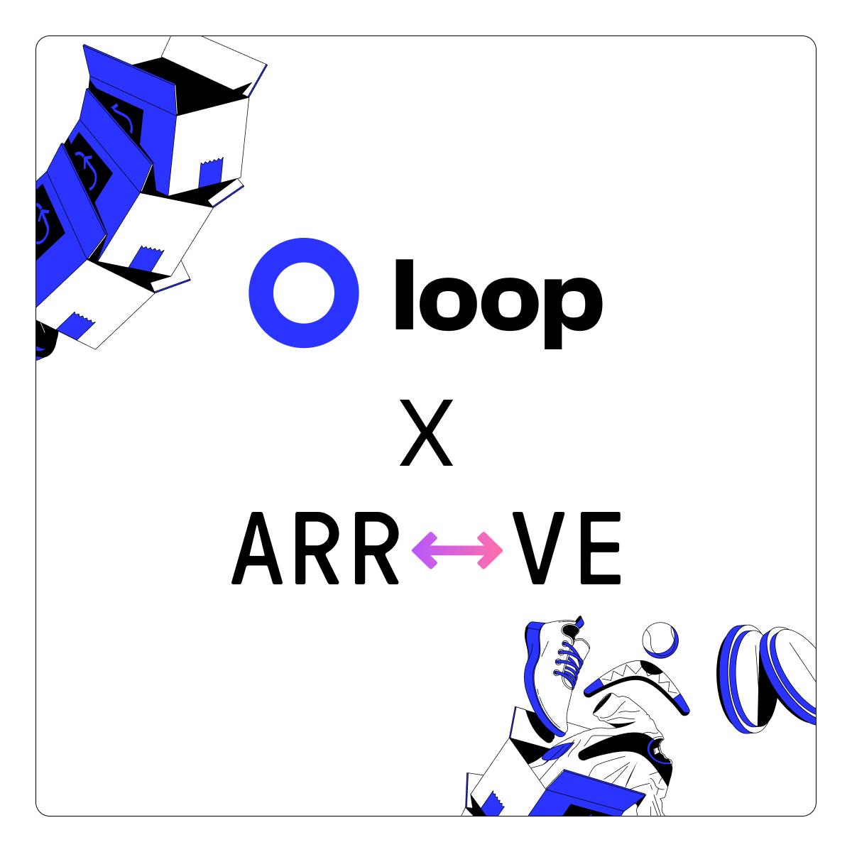 Loop x Arrive: Save money by maximizing recovery rates on returned items