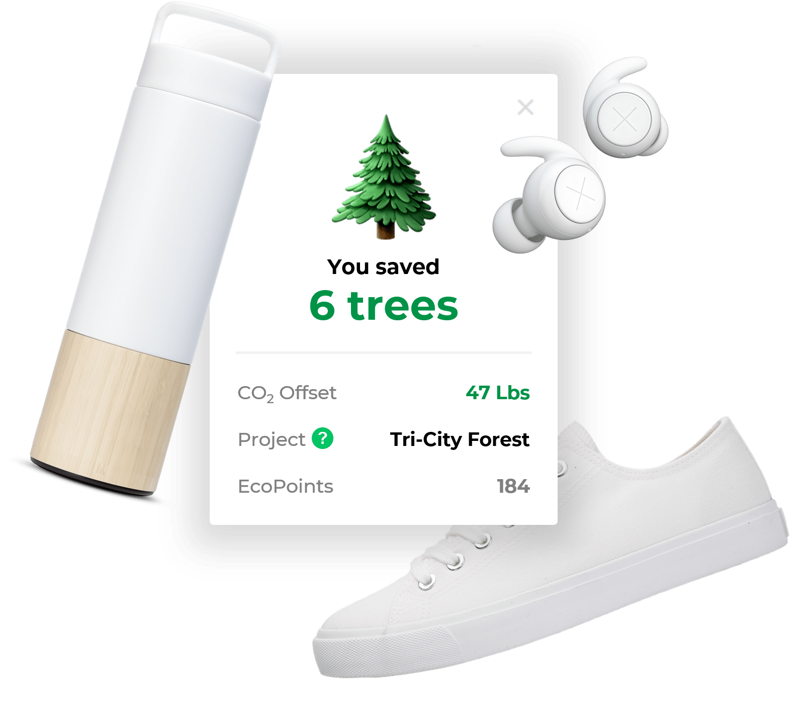 Carbon neutral orders and returns with EcoCart
