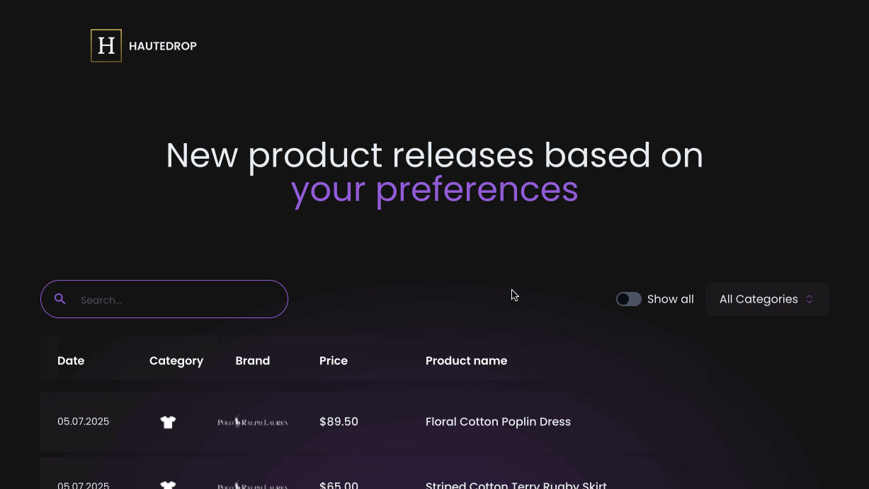 A demonstration of the infinite loading table of products