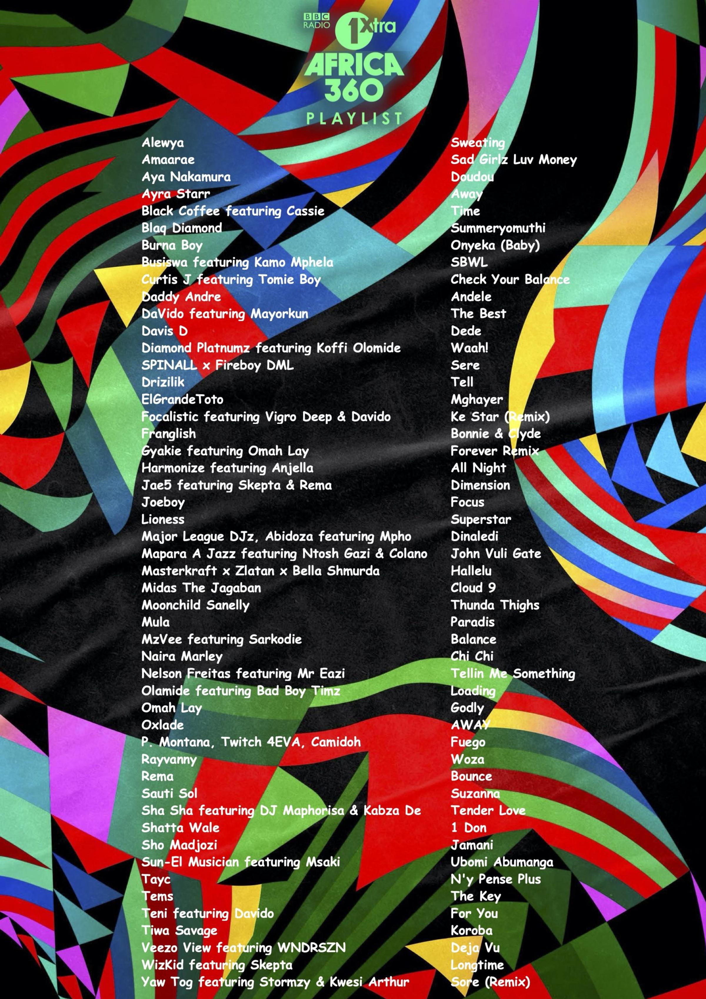 1Xtra Africa 360 Playlist 19th 21st March 2021
