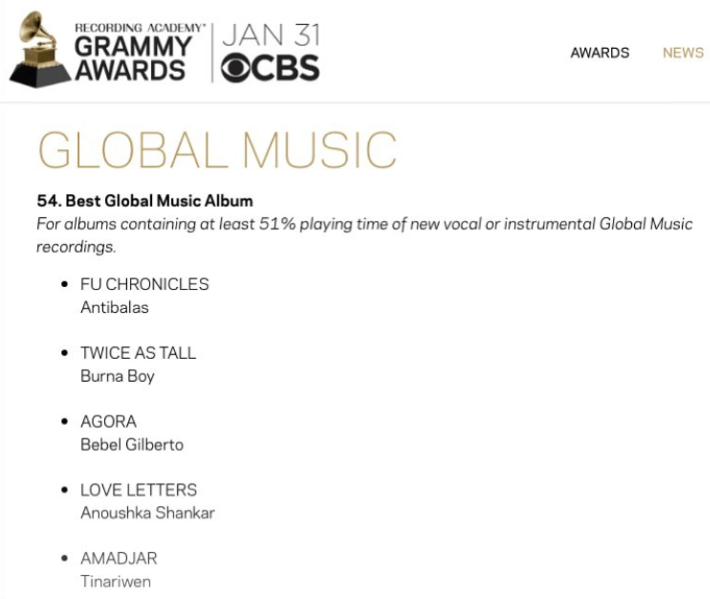 To Grammy or not to Grammy?