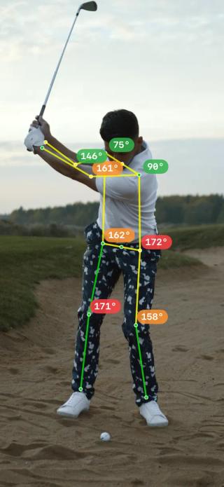 AXIFY on iPhone, tracing a golf swing
